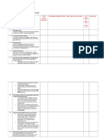 An Audit of Curriculum Elements and Activities[2] 2