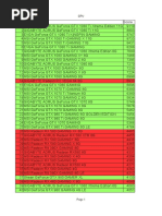 PCBS Perf Spreadsheet FINAL VERSION