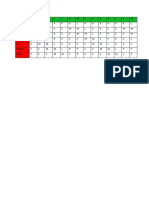 Jadwal Tugas Kelompok 4