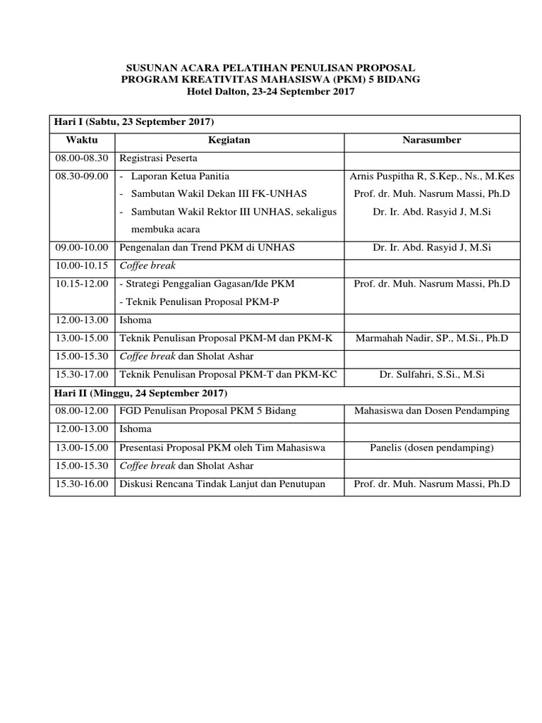 Susunan Acara Pelatihan Penulisan Proposal PKM 23-24 SEPT 2017 | PDF