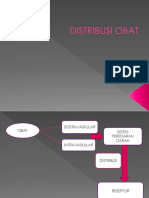 FAKTOR YANG MEMPENGARUHI VOLUME DISTRIBUSI OBAT (Vd