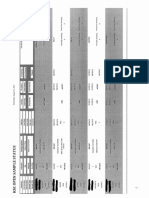 PAA_001 Open Sample Status Report