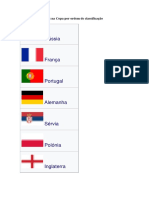 32 Países Garantidos Na Copa Por Ordem de Classificação