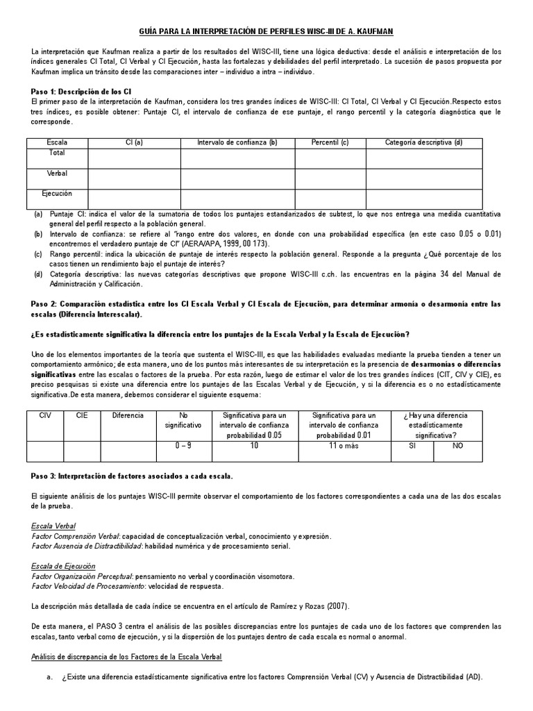 Analisis Kaufman | PDF | Intervalo de confianza | Comportamiento