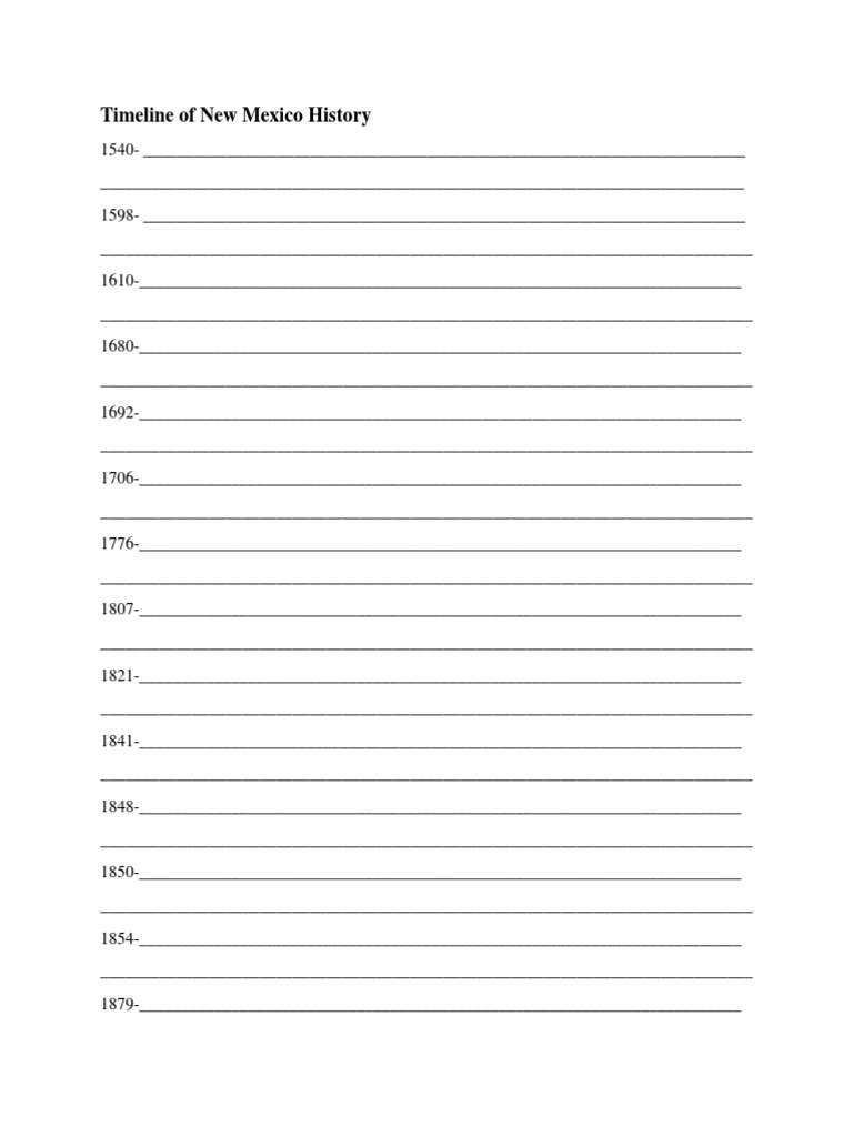 timeline of new mexico history New Mexico North America