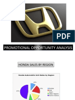 Promotional Opportunity Analysis