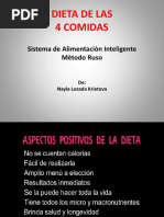 Download Dieta Perfecta Nayla - Dieta de Las 4 Comidas by L Sebastian Cespedes SN375938420 doc pdf