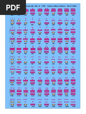 Numeros Mayas De 500 A 600