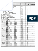 Minna no Nihongo I - CDs 1.2.3.4 Tracklist.pdf