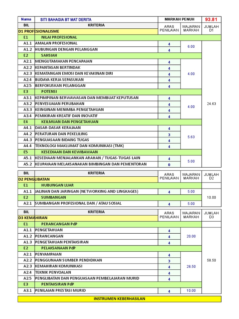 Simulasi Markah Pbppp