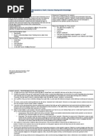 Download Lesson Launch Example by arudenstine SN37594276 doc pdf