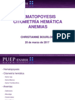 H1 Hematopoyesis-Anemias