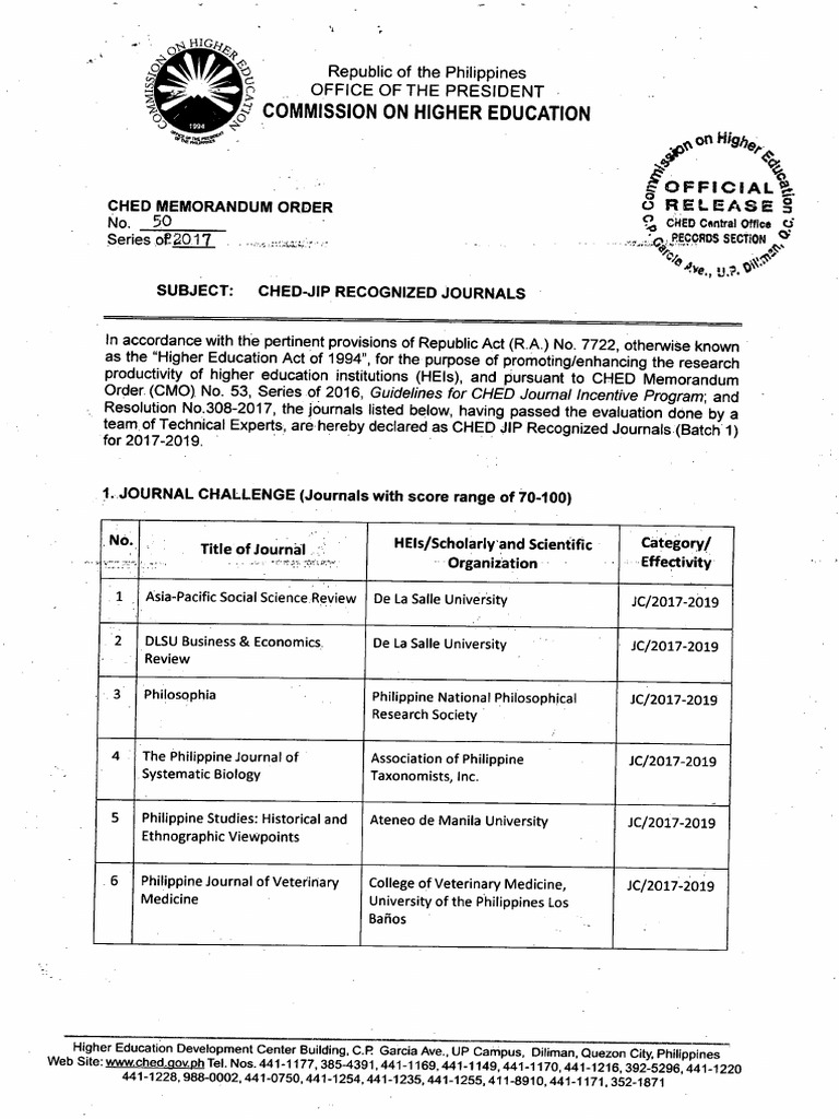 cmo-no-50-series-of-2017-ched-jip-recognized-journals-pdf