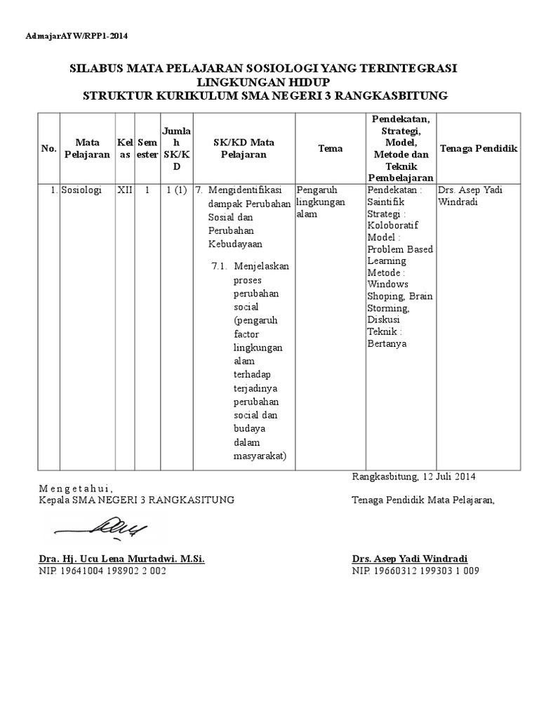 RPP Adiwiyata XII.doc