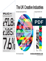 Creative Economy Update Infographic 00000002