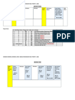 Bil Kod Papan Notis Tinggi (CM) Lebar (CM) Catatan Harga (RM) 1. 2. 3. 4. 5. 6. 7. 8. 9. 10. J (Grids Board) 11