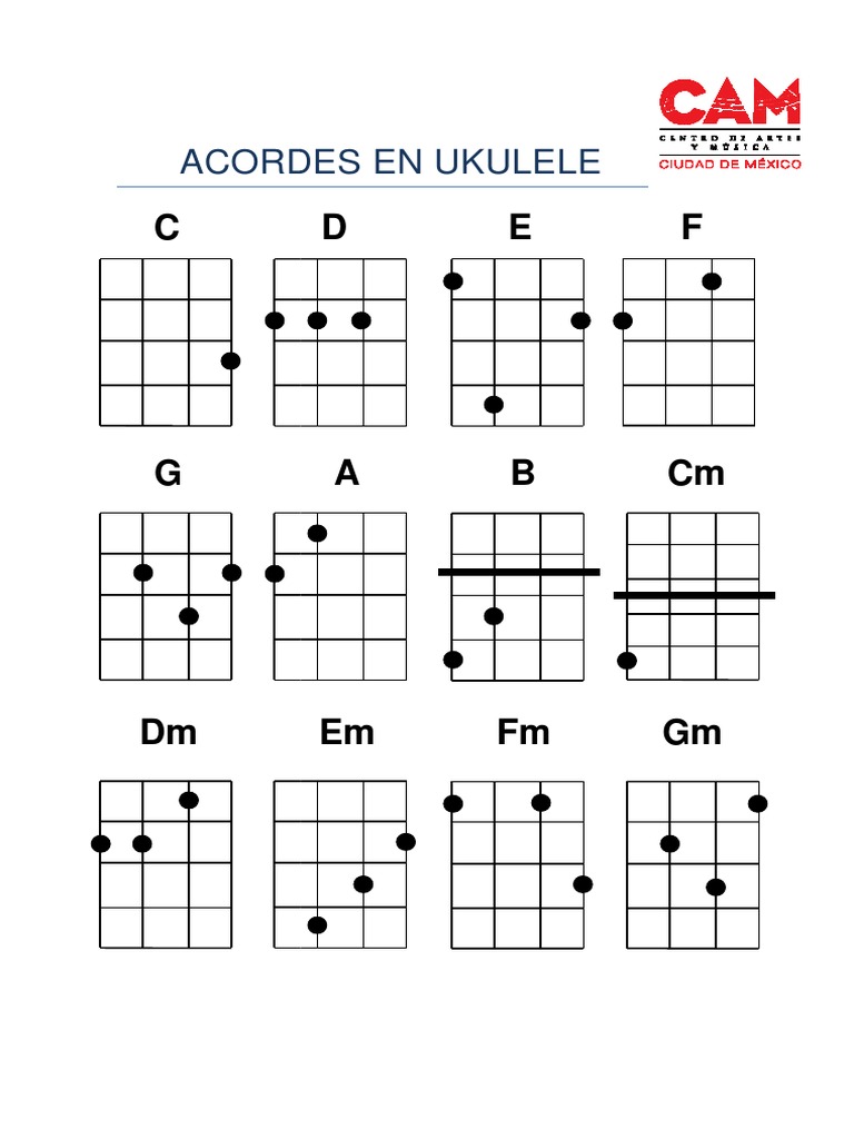 Acorazado interfaz Maravilloso Acordes en Ukulele | PDF