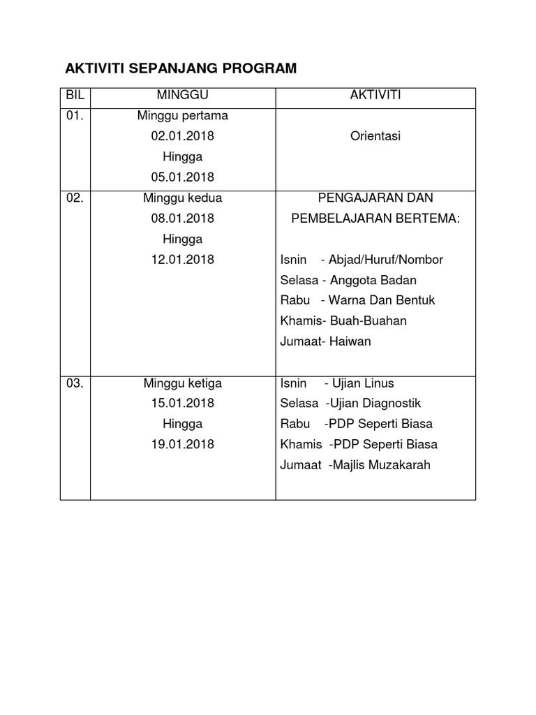Jadual Aktiviti Sepanjang Program Transisi Tahun 1 2018 Pdf