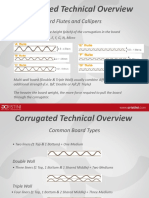 CB Corrugated Technical Overview