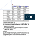 Tablas Dinamicas 1