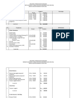 Format Anggaran Pendapatan