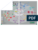 Mapa Fontes Energia