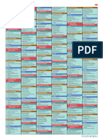 Cheat-Sheet-PMP As PMBOK 6