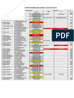 Pandeglang Agustus 2017 PDF