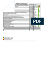 Check-List Planeacion y Organizacion