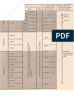 COLUMNA GEOLOGICA.pptx