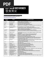 Download Chinese Anhui Cuisine Translation by yalo SN3759737 doc pdf