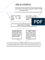 EL PAPEL DE LA ESTADÍSTICA - Cuadro sinóptico.docx