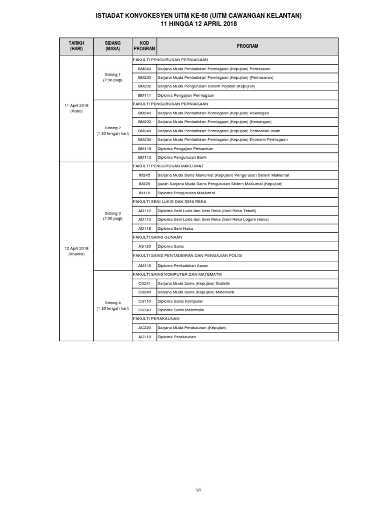 Uitm Diploma Pengajian Perniagaan