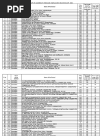 Download Matric School List by cvraman works SN375980285 doc pdf