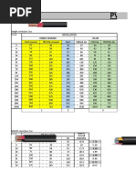 Single Core/pvc /cu