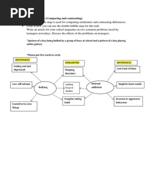 Double Bubble Map