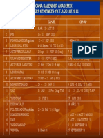 Rencana Kalender Akademik 2010-2011 Dari Muryani