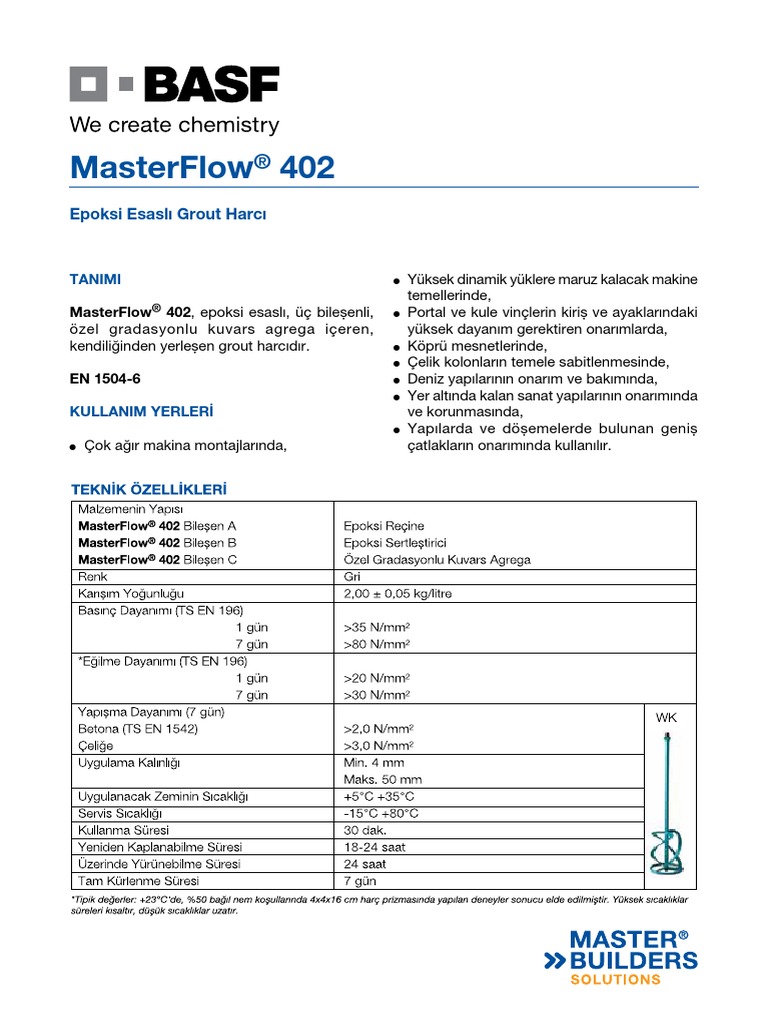 MasterFlow® 402 | PDF