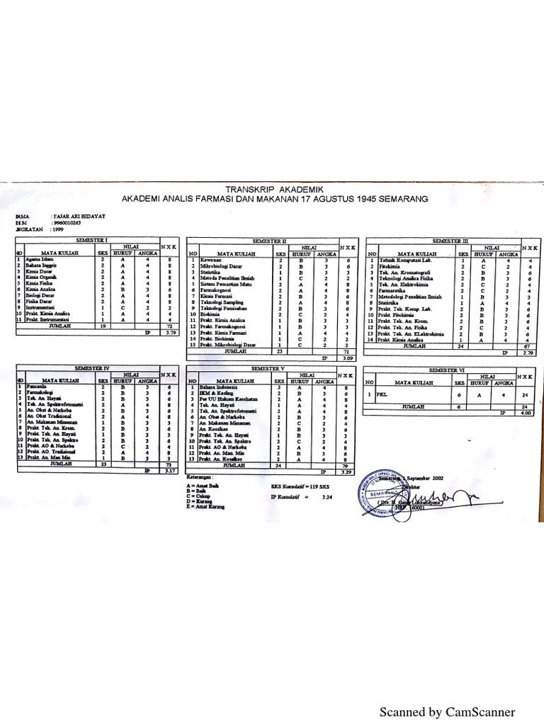 New Doc 2 PDF | PDF