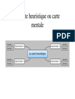 La Carte Heuristique Ou Carte Mentale 1