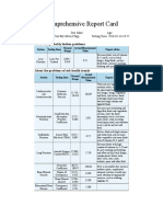 Comprehensive Report Card: About The Probably Hidden Problems