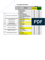 06 - Rekap Menu Kegiatan Dan Data Dukung Per 20 Mei 2016