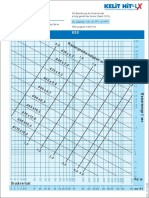 Diagramme PPR, Multistrat, Aer Comprimat