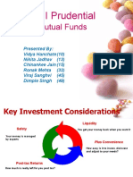 ICICI Prudential: Mutual Funds