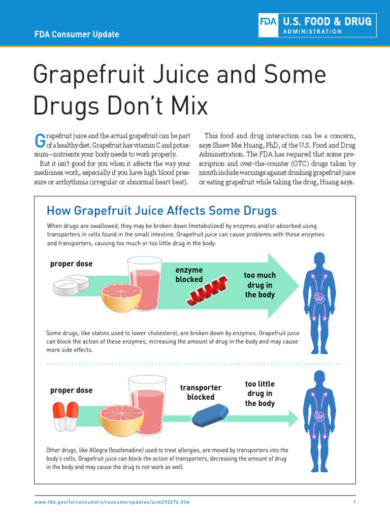Beautiful view of Grape Juice And Canine Medication Physiologic Effects