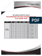 MildSteelFCParameters.pdf