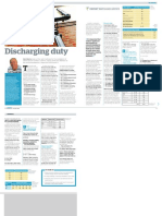 Discharging-duty.pdf