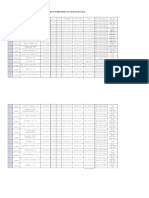 Laporan Biling System Periode 14-01-2018 S/D 29-01-2018