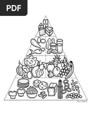 Piramid Makanan Pdf