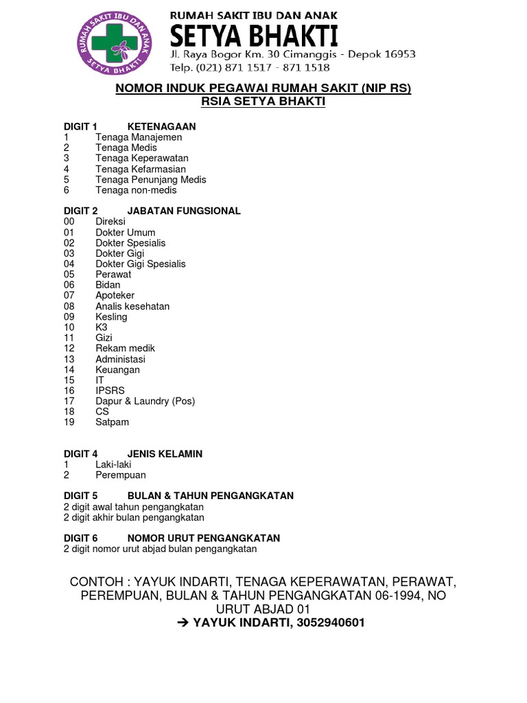 Nomor Induk Pegawai Rumah Sakit